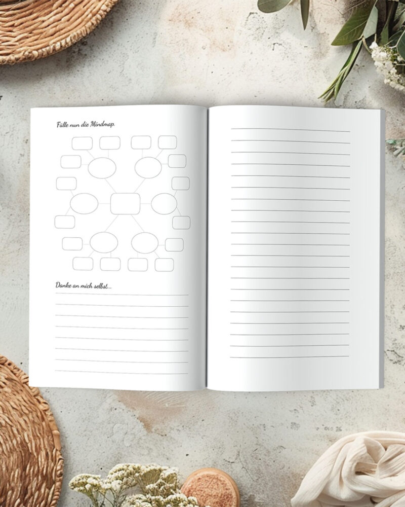 Abschließende Seiten des Dankbarkeitstagebuchs mit Dankesbrief an sich selbst und Platz für Herzensmomente.